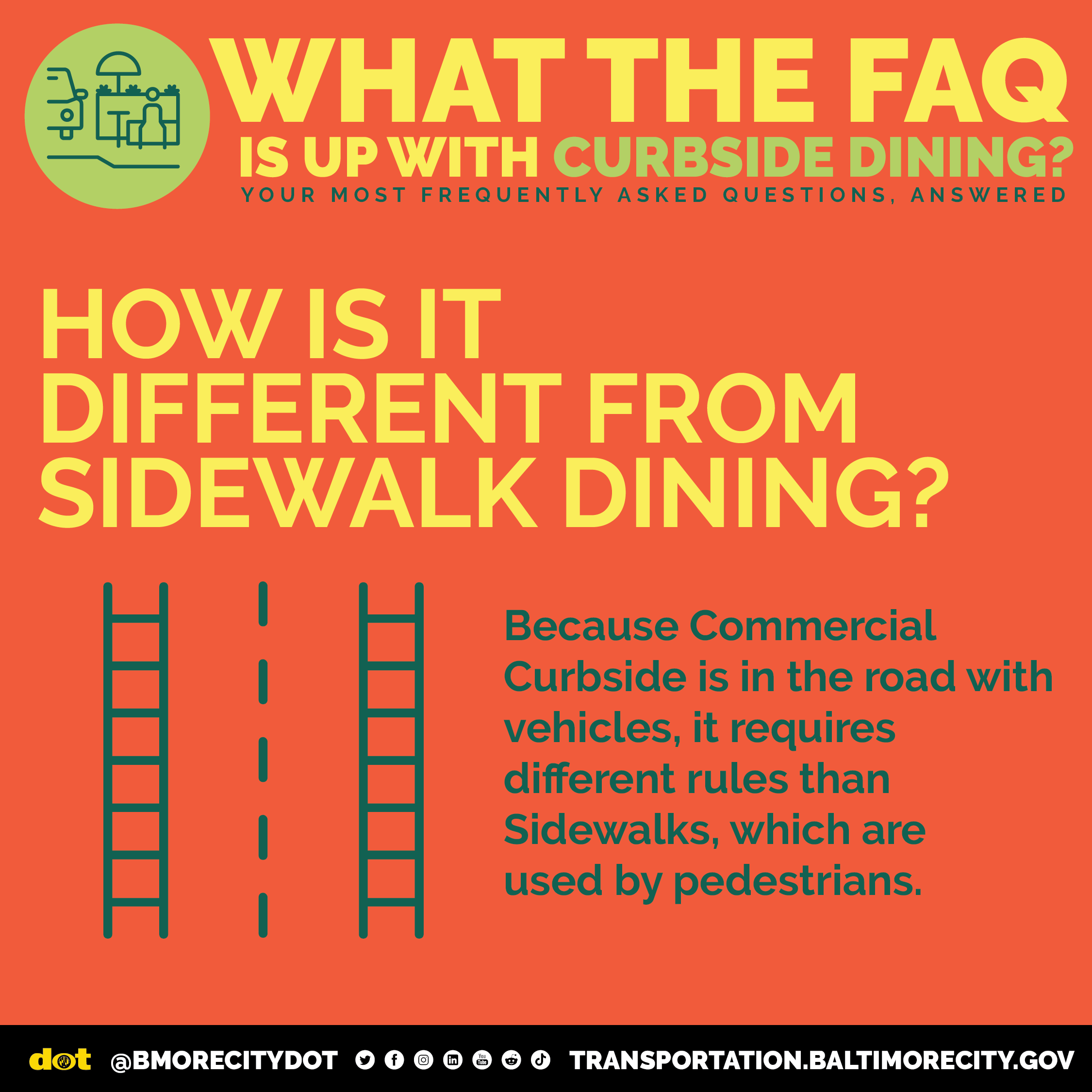 How is it different from sidewalk dining?